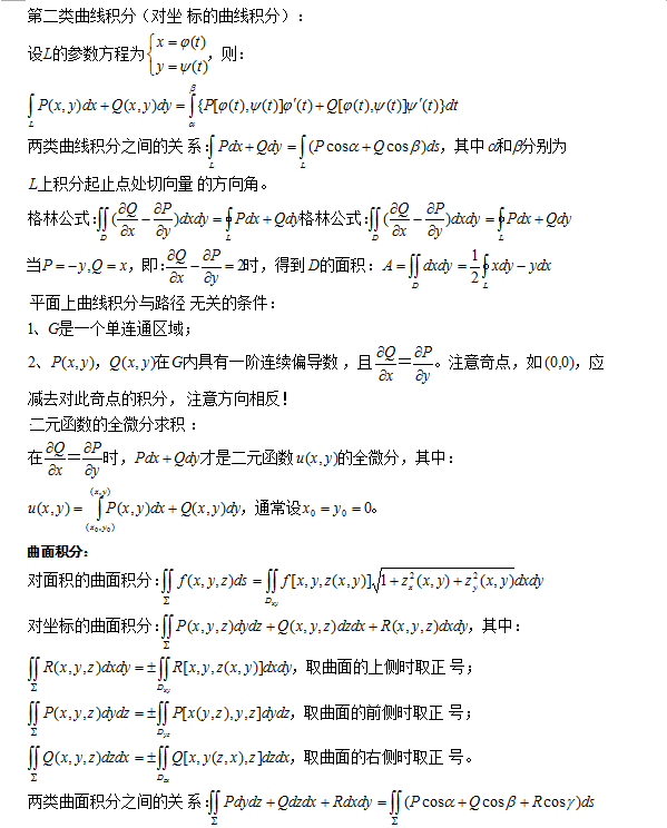 《高等数学》重要公式汇总