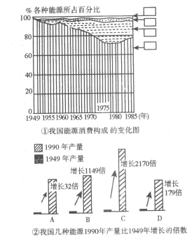 2022年广东成考高起点史地综合考试地里简答题练习004