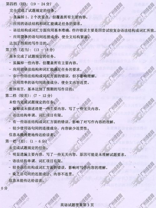 广东省成人高考2014年统一考试英语真题A卷参考答案