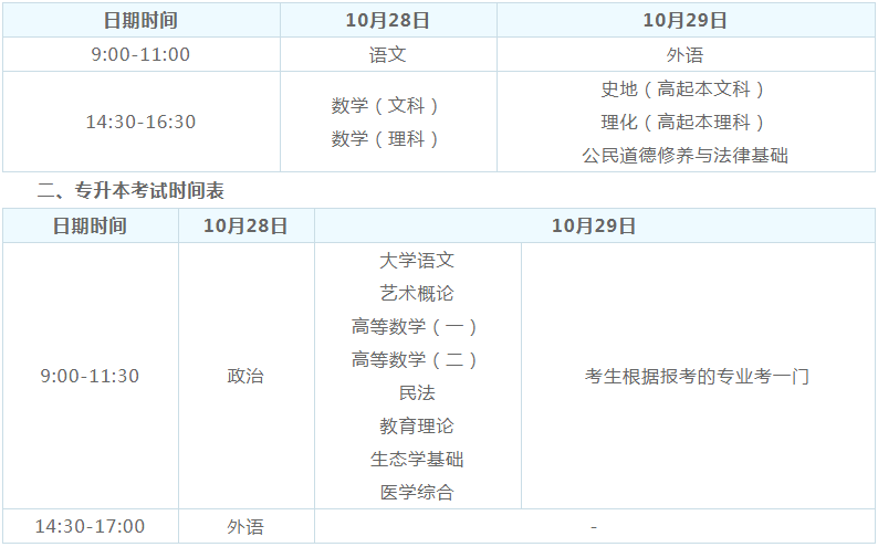 广东省江门2018年成人高考考试时间为10月27日文章中考试时间