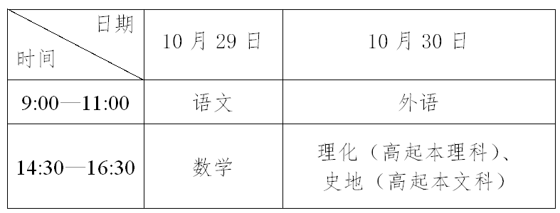 广东省佛山2016年成人高考考试时间表(图1)