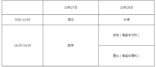 2018年成人高考高起点考试时间 