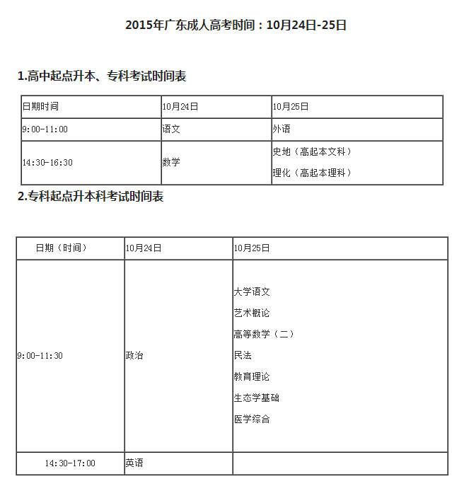 2015年广东湛江市成人高考考试时间10月24到25文章中考试时间