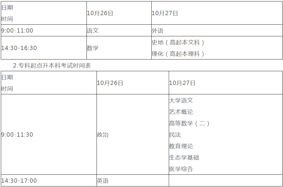 广东省汕尾2019年成人高考考试时间10月26日至27日文章中考试时间