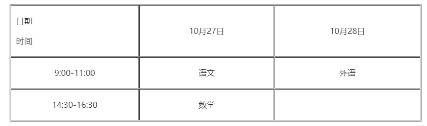 2018年广东成人高考考试时间安排(图1)