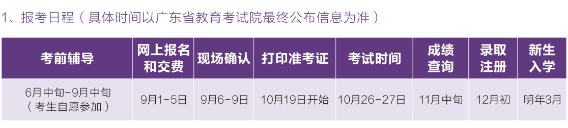 （电子科技大学中山学院）2019年广东成人高考招生简章(图2)